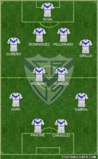 Vélez Sarsfield Formation 2015