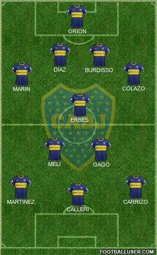 Boca Juniors Formation 2015