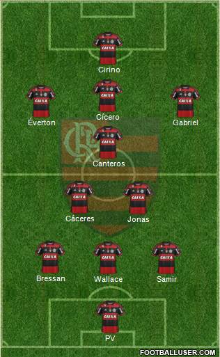 CR Flamengo Formation 2015