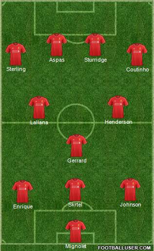 Liverpool Formation 2015