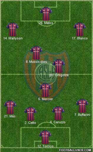 San Lorenzo de Almagro Formation 2015
