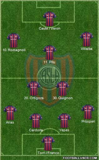 San Lorenzo de Almagro Formation 2015