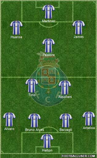 Futebol Clube do Porto - SAD Formation 2015