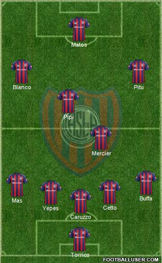 San Lorenzo de Almagro Formation 2015
