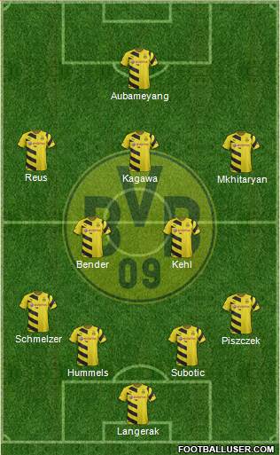 Borussia Dortmund Formation 2015