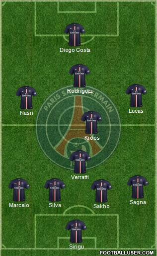 Paris Saint-Germain Formation 2015