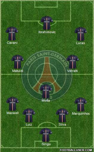 Paris Saint-Germain Formation 2015
