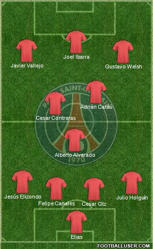 Paris Saint-Germain Formation 2015