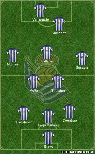 Real Sociedad S.A.D. Formation 2015