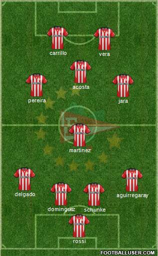 Estudiantes de La Plata Formation 2015