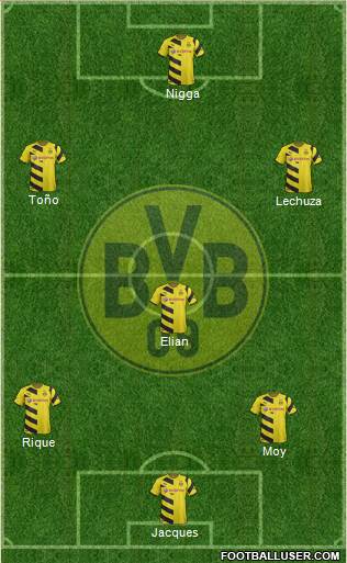 Borussia Dortmund Formation 2015
