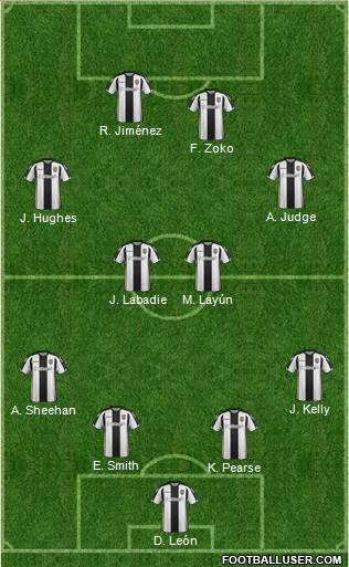 Notts County Formation 2015
