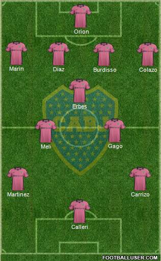 Boca Juniors Formation 2015