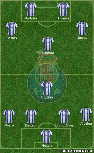 Futebol Clube do Porto - SAD Formation 2015