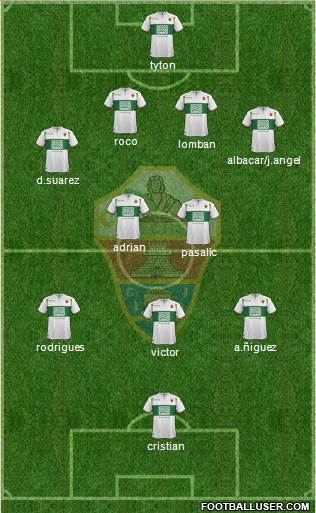 Elche C.F., S.A.D. Formation 2015
