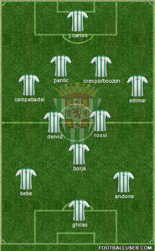 Córdoba C.F., S.A.D. Formation 2015