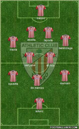 Athletic Club Formation 2015