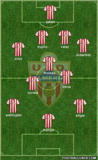 U.D. Almería S.A.D. Formation 2015