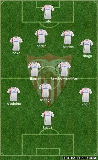 Sevilla F.C., S.A.D. Formation 2015