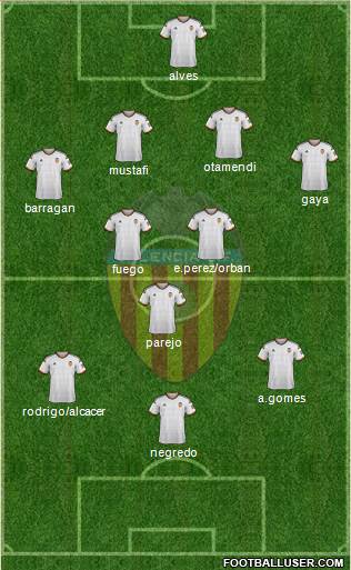 Valencia C.F., S.A.D. Formation 2015