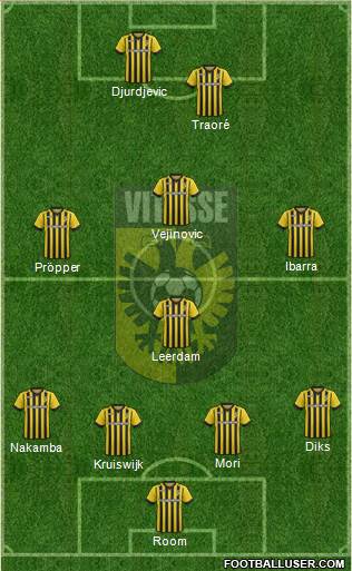 Vitesse Formation 2015