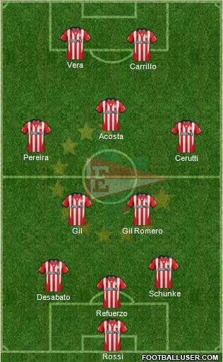 Estudiantes de La Plata Formation 2015