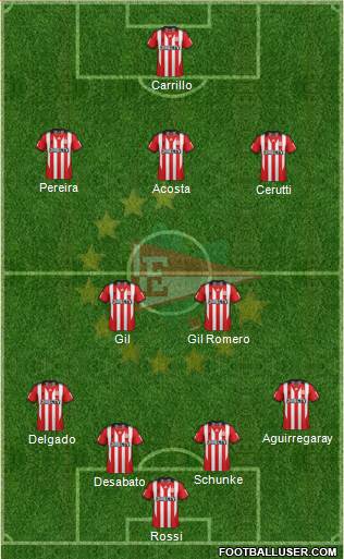 Estudiantes de La Plata Formation 2015