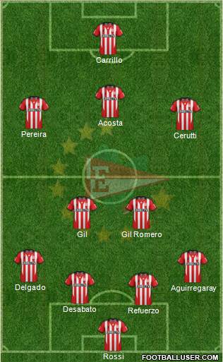 Estudiantes de La Plata Formation 2015
