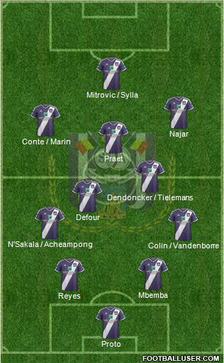 RSC Anderlecht Formation 2015
