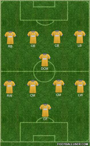 Mansfield Town Formation 2015
