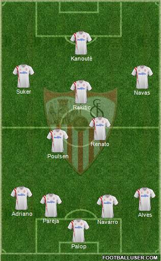 Sevilla F.C., S.A.D. Formation 2015
