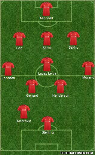 Liverpool Formation 2015