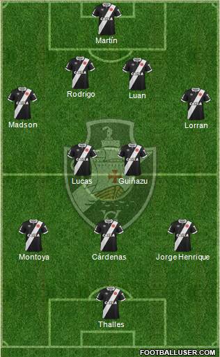 CR Vasco da Gama Formation 2015