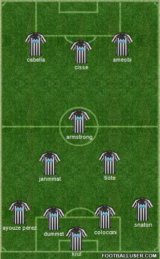 Newcastle United Formation 2015