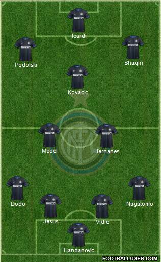 F.C. Internazionale Formation 2015