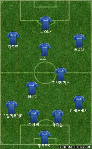 Chelsea Formation 2015