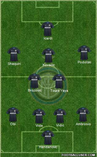 F.C. Internazionale Formation 2015