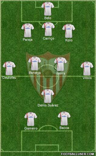 Sevilla F.C., S.A.D. Formation 2015