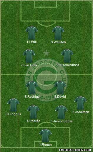 Goiás EC Formation 2015
