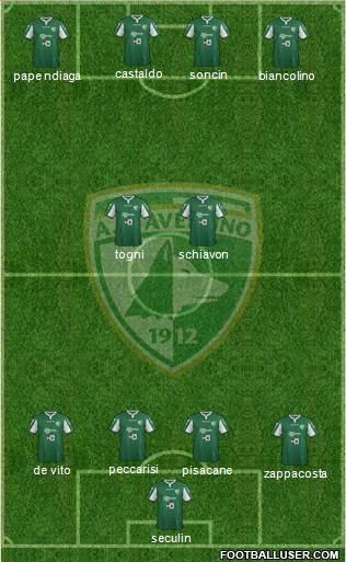 Avellino Formation 2015