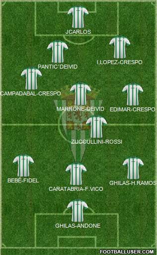 Córdoba C.F., S.A.D. Formation 2015