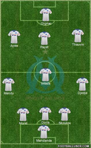 Olympique de Marseille Formation 2015