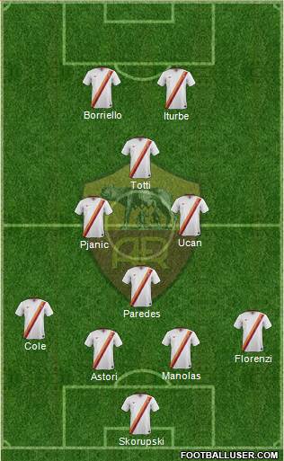AS Roma Formation 2015