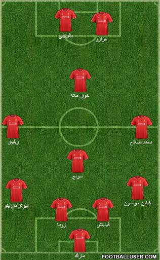 Liverpool Formation 2015