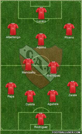 Independiente Formation 2015