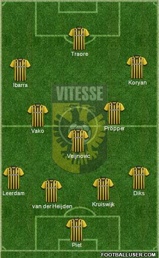 Vitesse Formation 2015