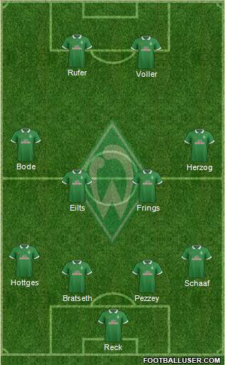 Werder Bremen 4-4-2 football formation