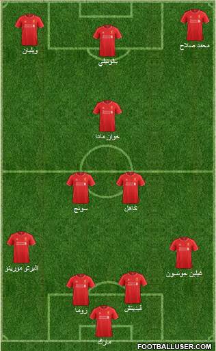 Liverpool Formation 2015