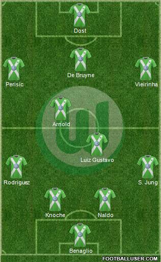 VfL Wolfsburg Formation 2015