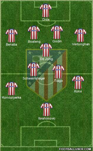 Atlético Madrid B Formation 2015
